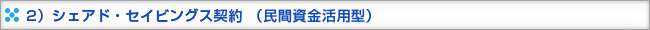 ESCO事業 ェアド・セイビングス契約 (民間資金活用型)